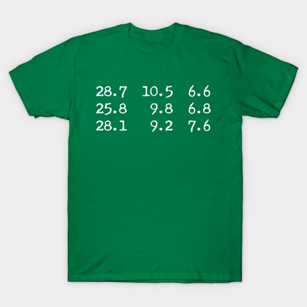 Boston's Legendary Three-time MVP T-Shirt by AVOOCADOO